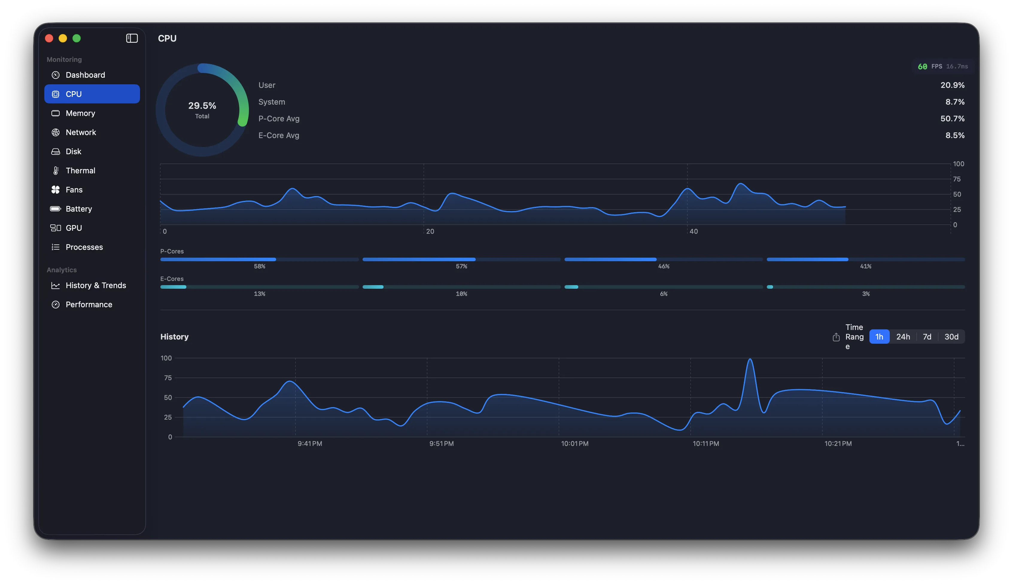 CPU module with P-core and E-core breakdown, per-core bars, and history chart