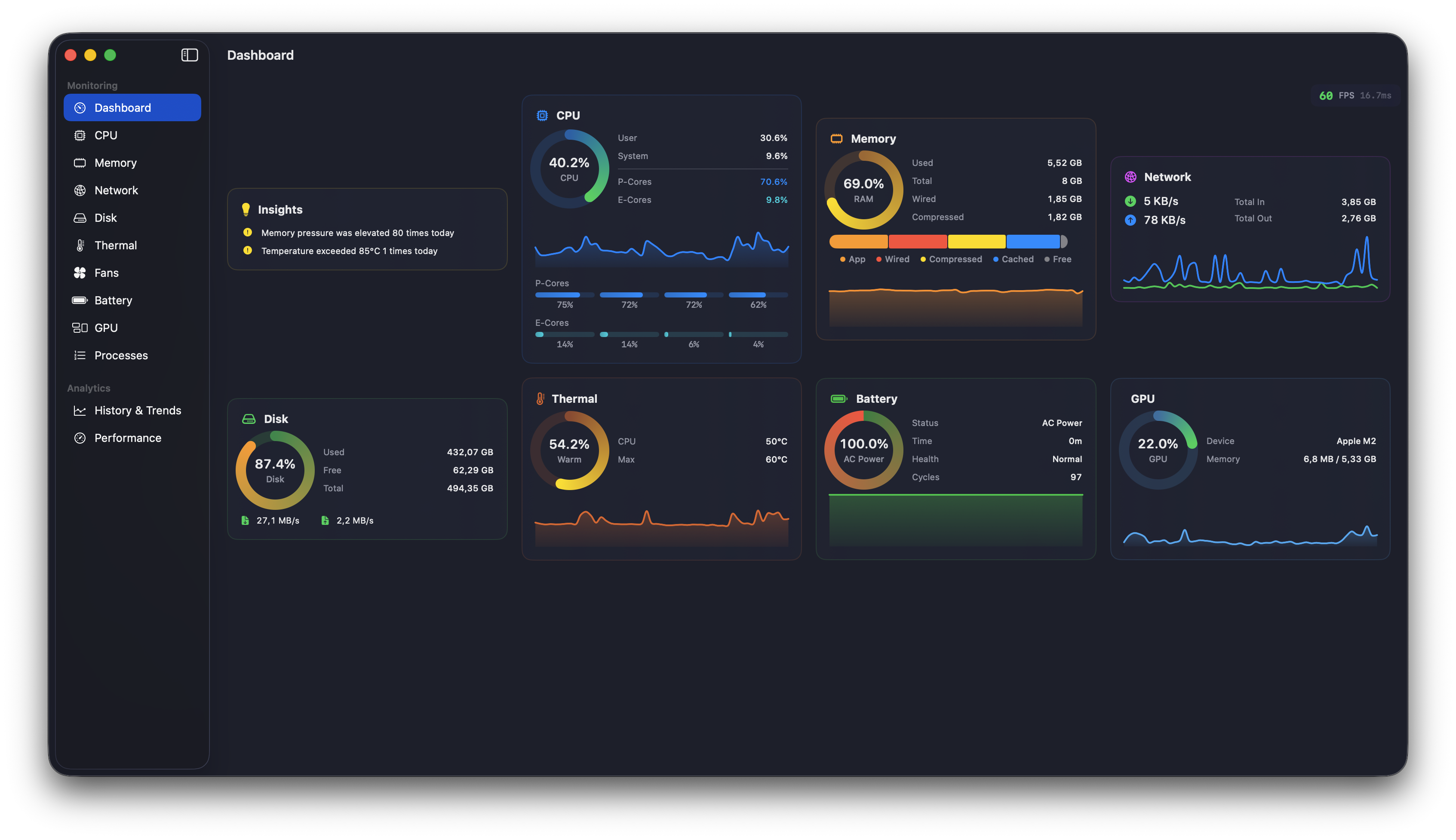 MacPulse Dashboard — CPU, Memory, Network, Disk, Thermal, Battery, and GPU monitoring in one view