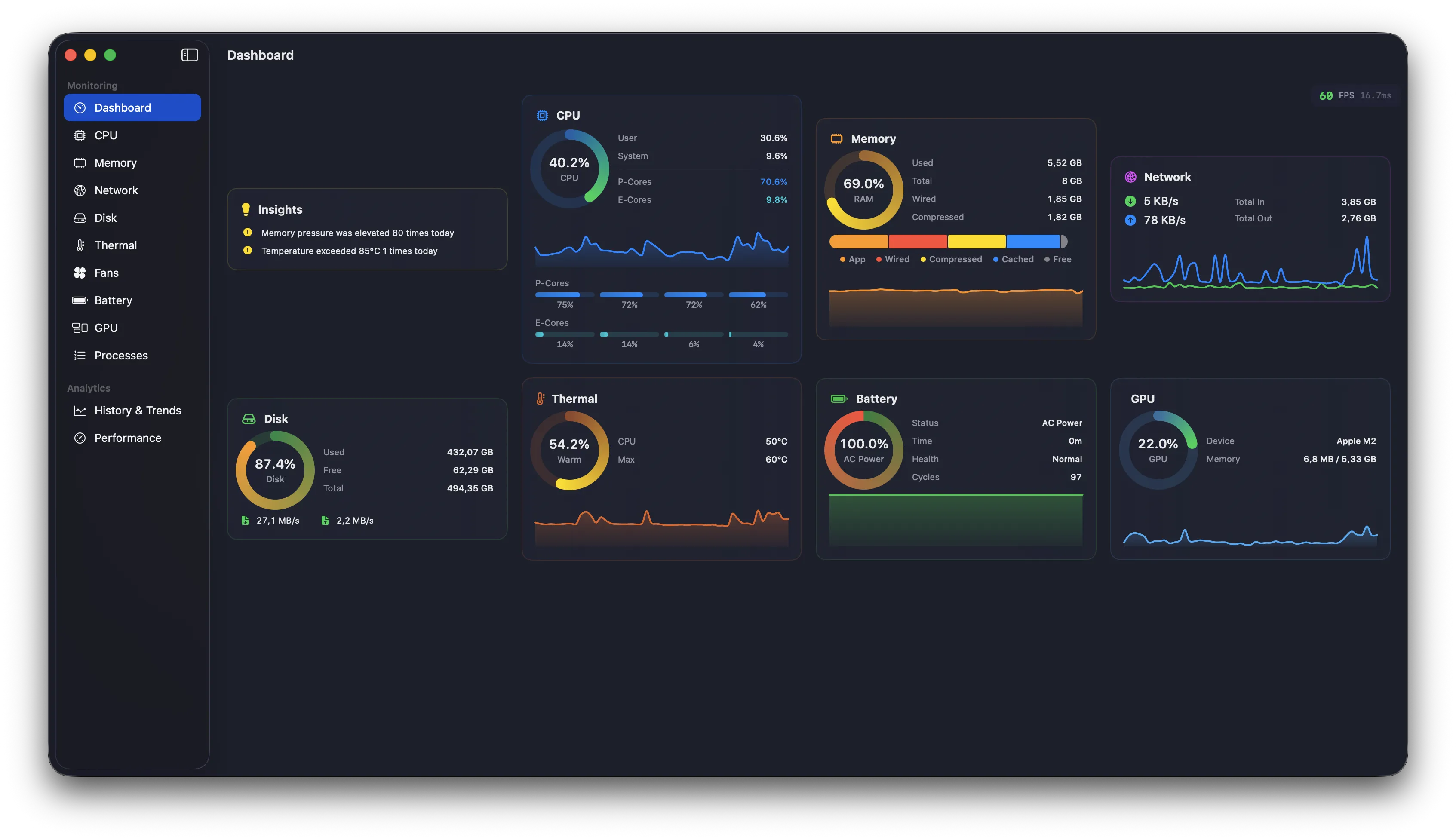 MacPulse Dashboard — CPU, Memory, Network, Disk, Thermal, Battery, and GPU monitoring in one view